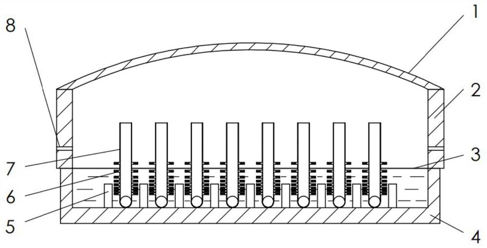 Glass kiln and method for fluxing glass by using high-temperature flue gas