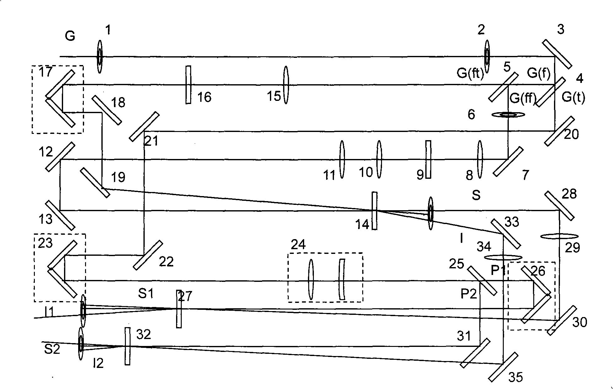 Carrier envelope stable phase dual wavelength output optical parameter amplifying laser system