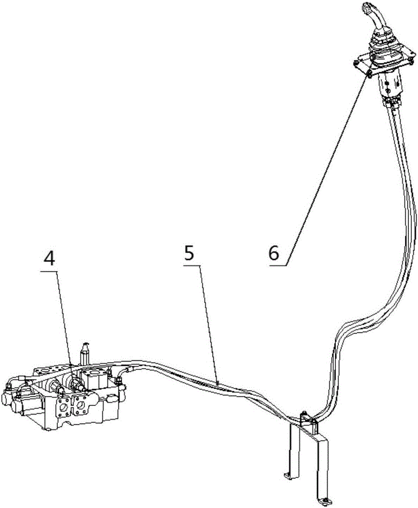 Single-rod control mechanism