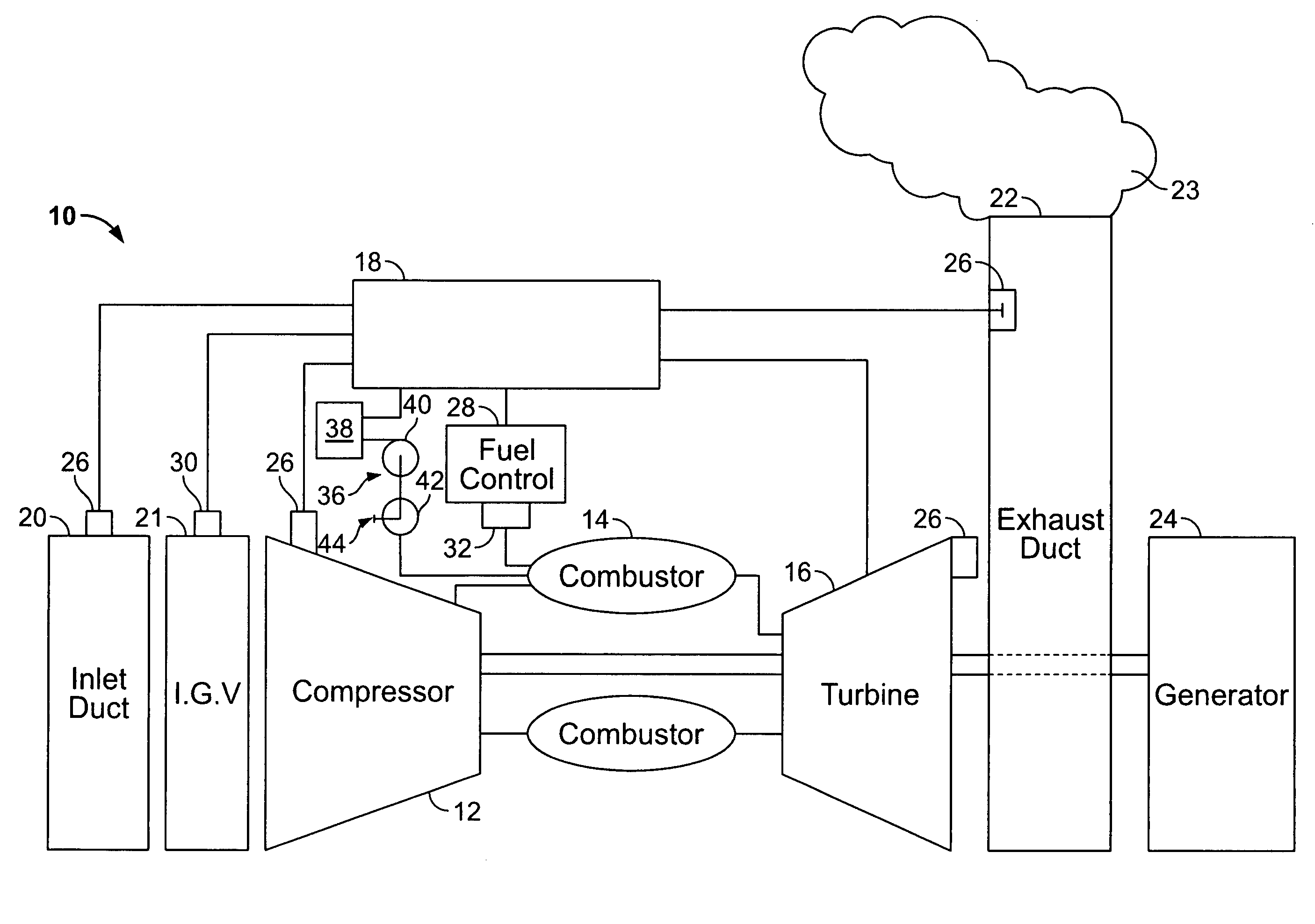 Systems for low emission gas turbine energy generation