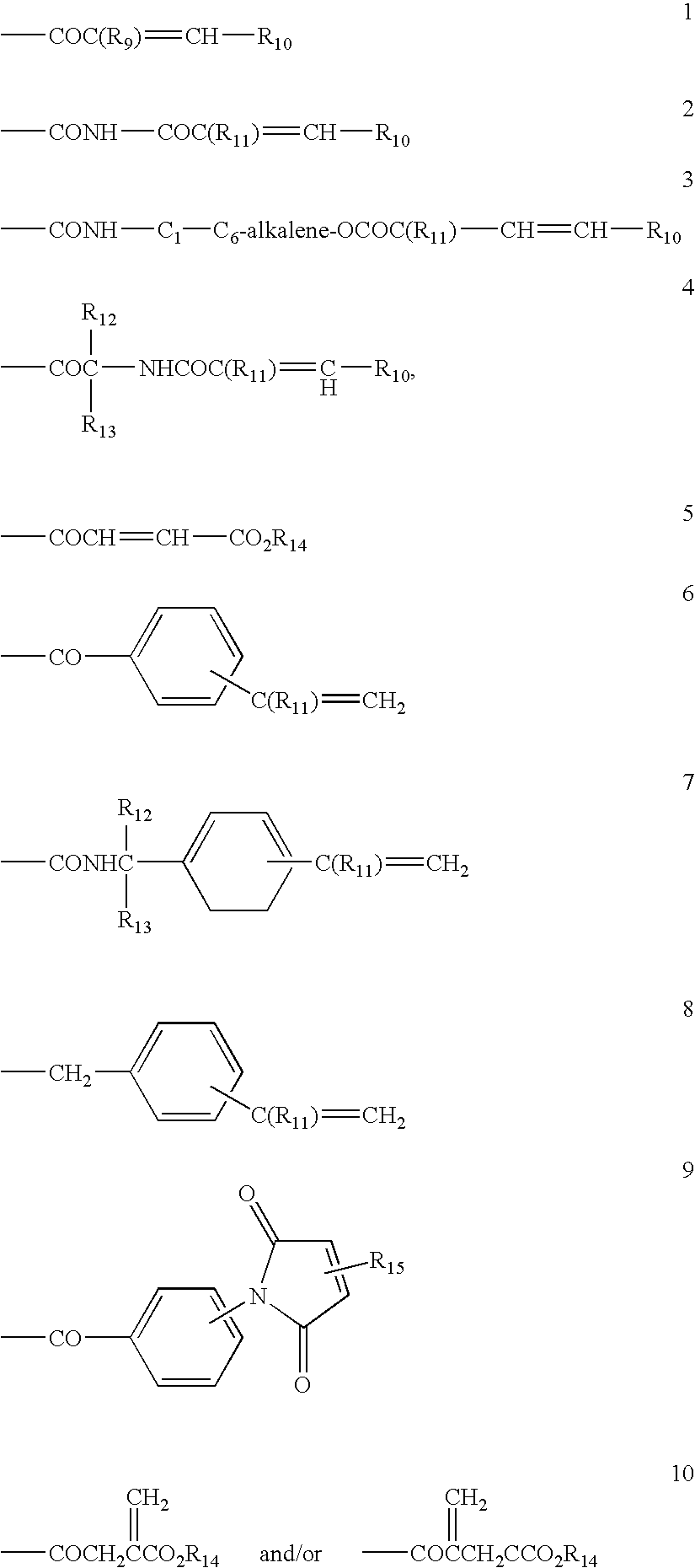 Azo compounds and coating compositions containing the azo compounds