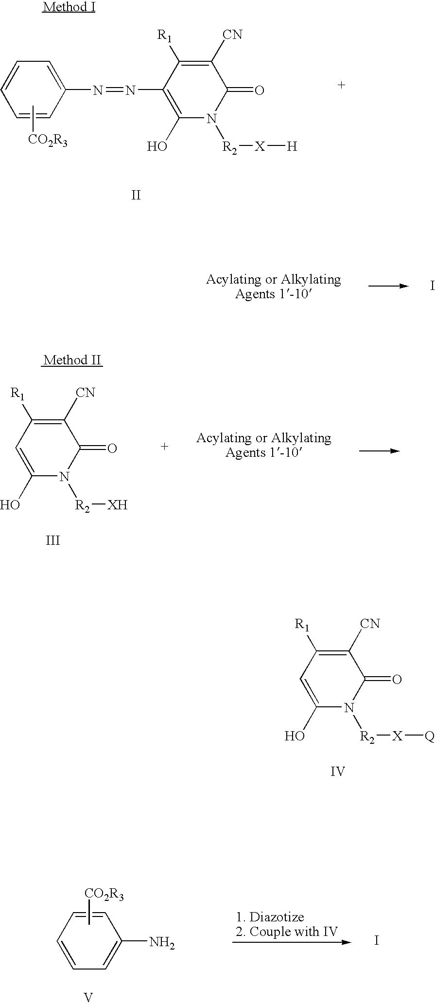 Azo compounds and coating compositions containing the azo compounds