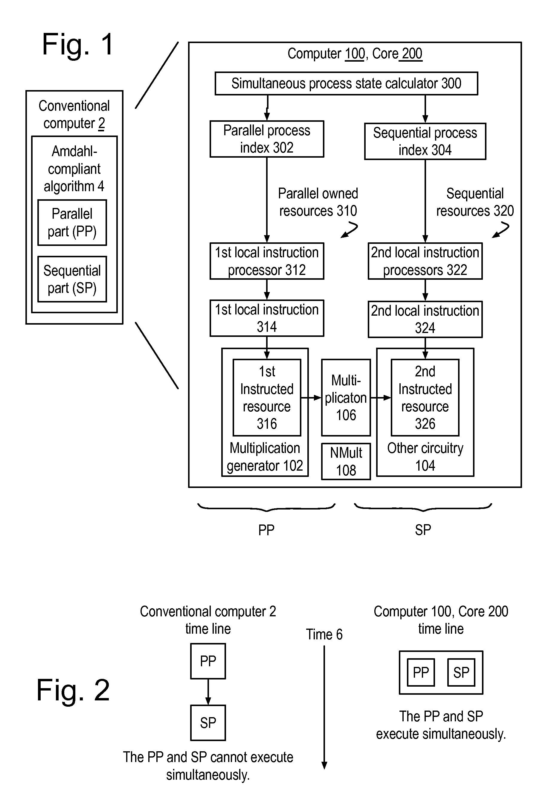 Computer for Amdahl-compliant algorithms like matrix inversion