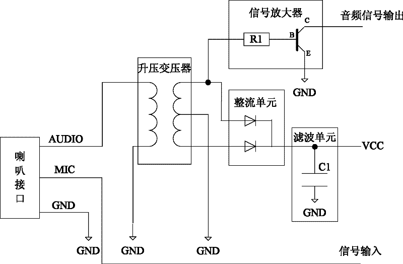 Audio signal transfer device
