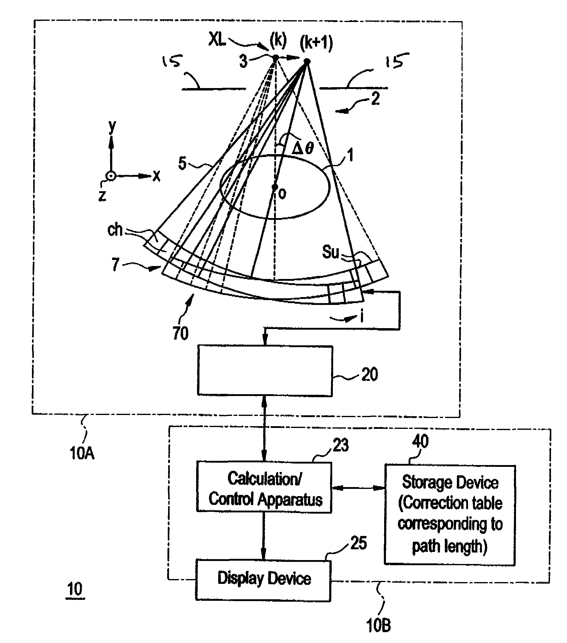Radiation computed tomography apparatus and tomographic image data generating method