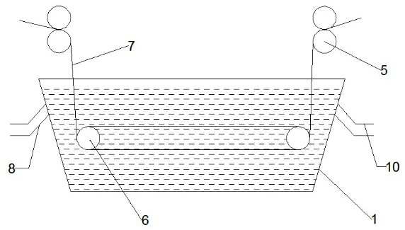 Device and method for washing polyvinyl alcohol fibers with water at low temperature