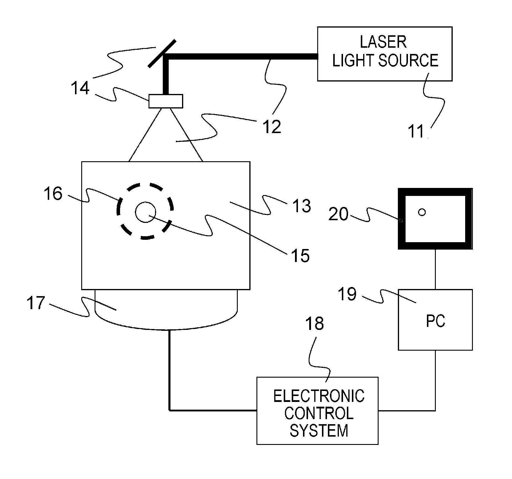 Photoacoustic imaging apparatus and photoacoustic imaging method