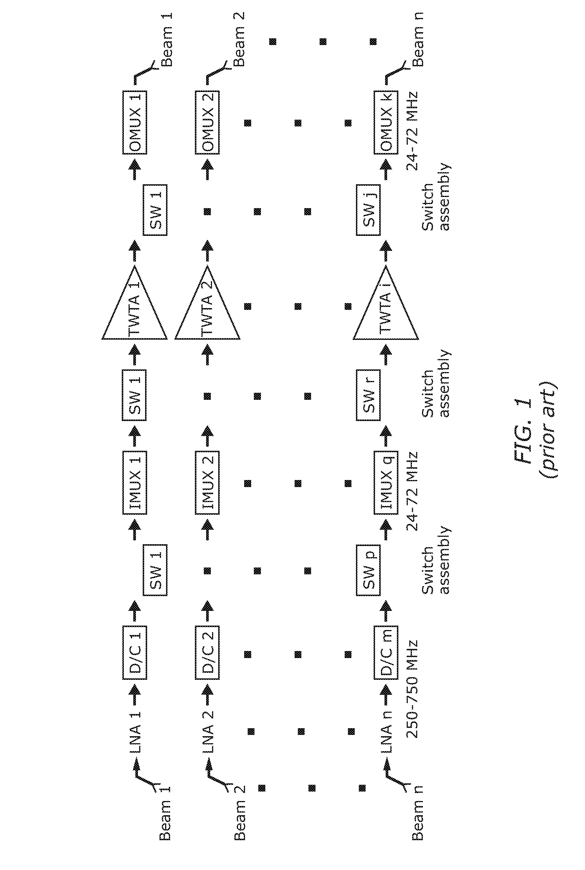 Systems and methods for digital processing of satellite communications data
