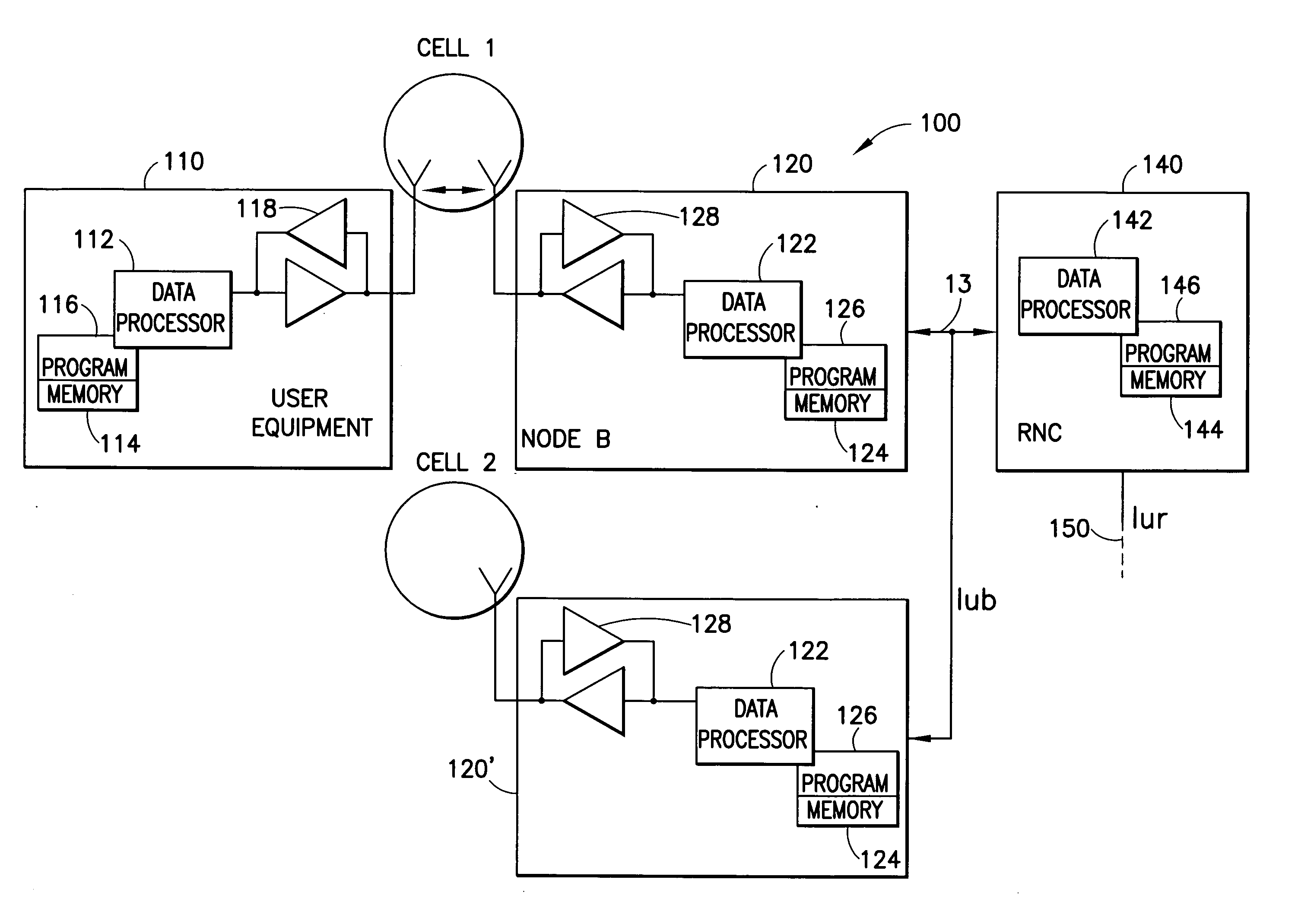 Apparatus, method and computer program product providing unified reactive and proactive handovers