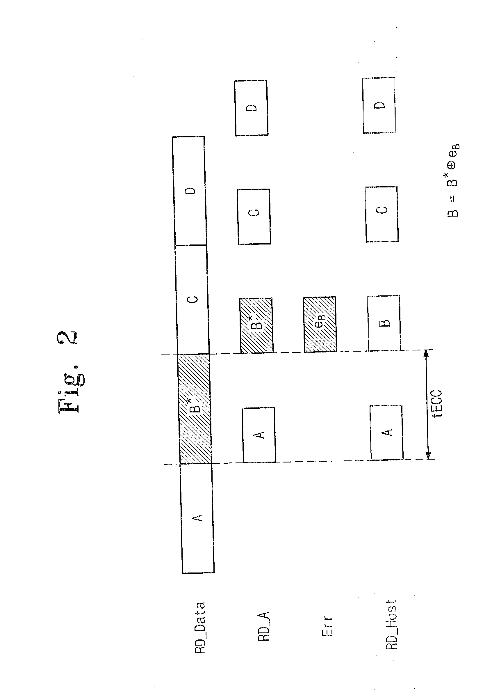 Flash memory system for improving read performance and read method thereof