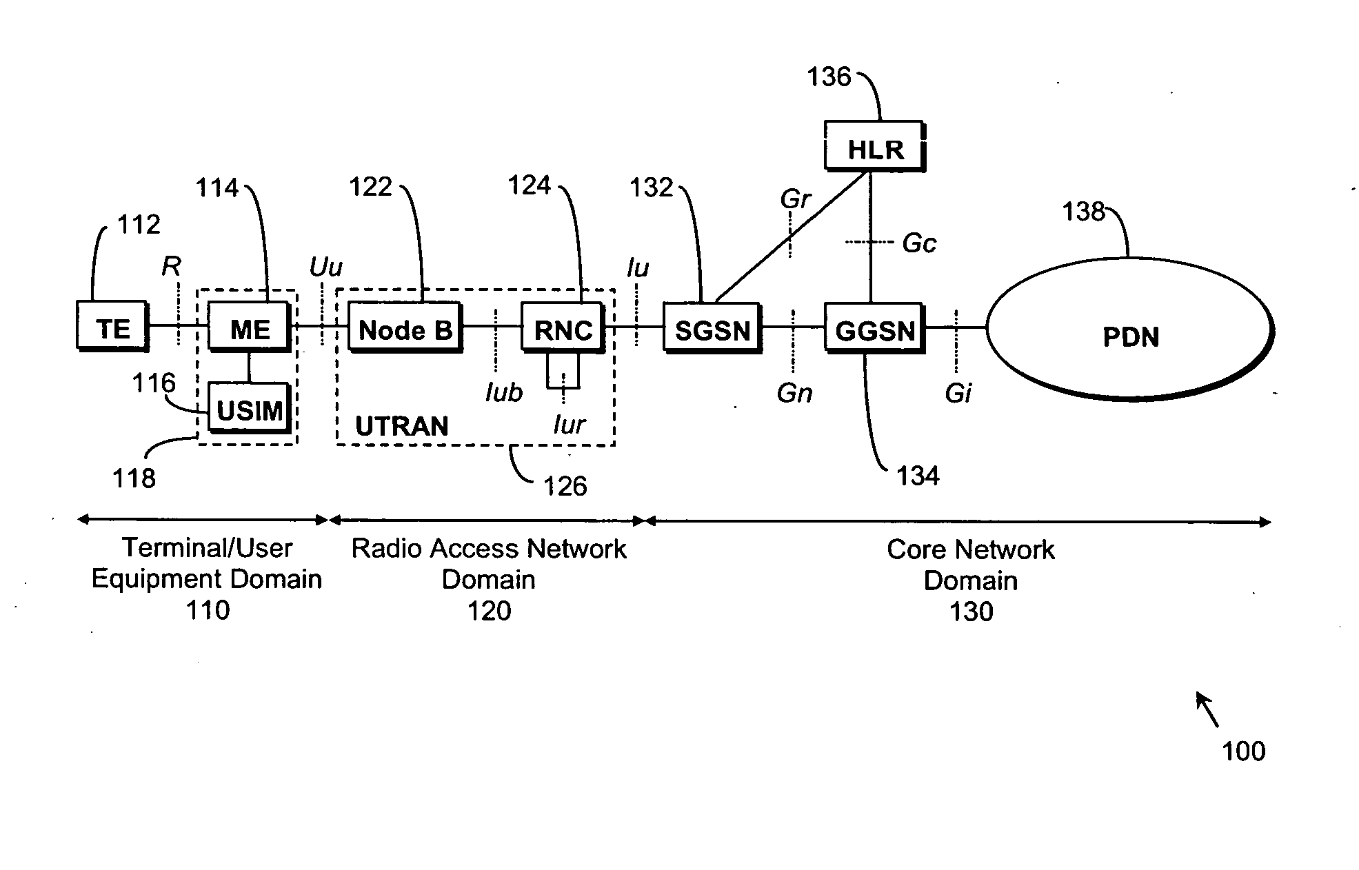 Method and apparatus for improved throughput in a communication system