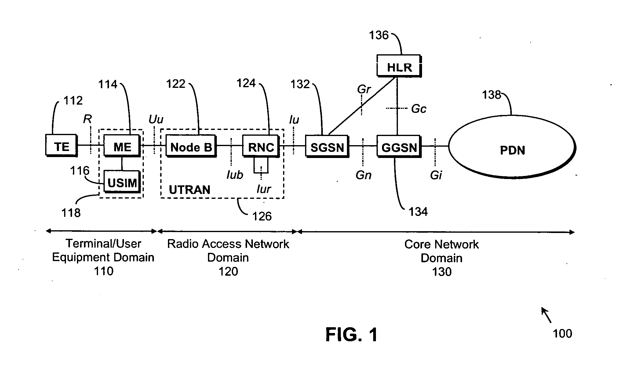Method and apparatus for improved throughput in a communication system