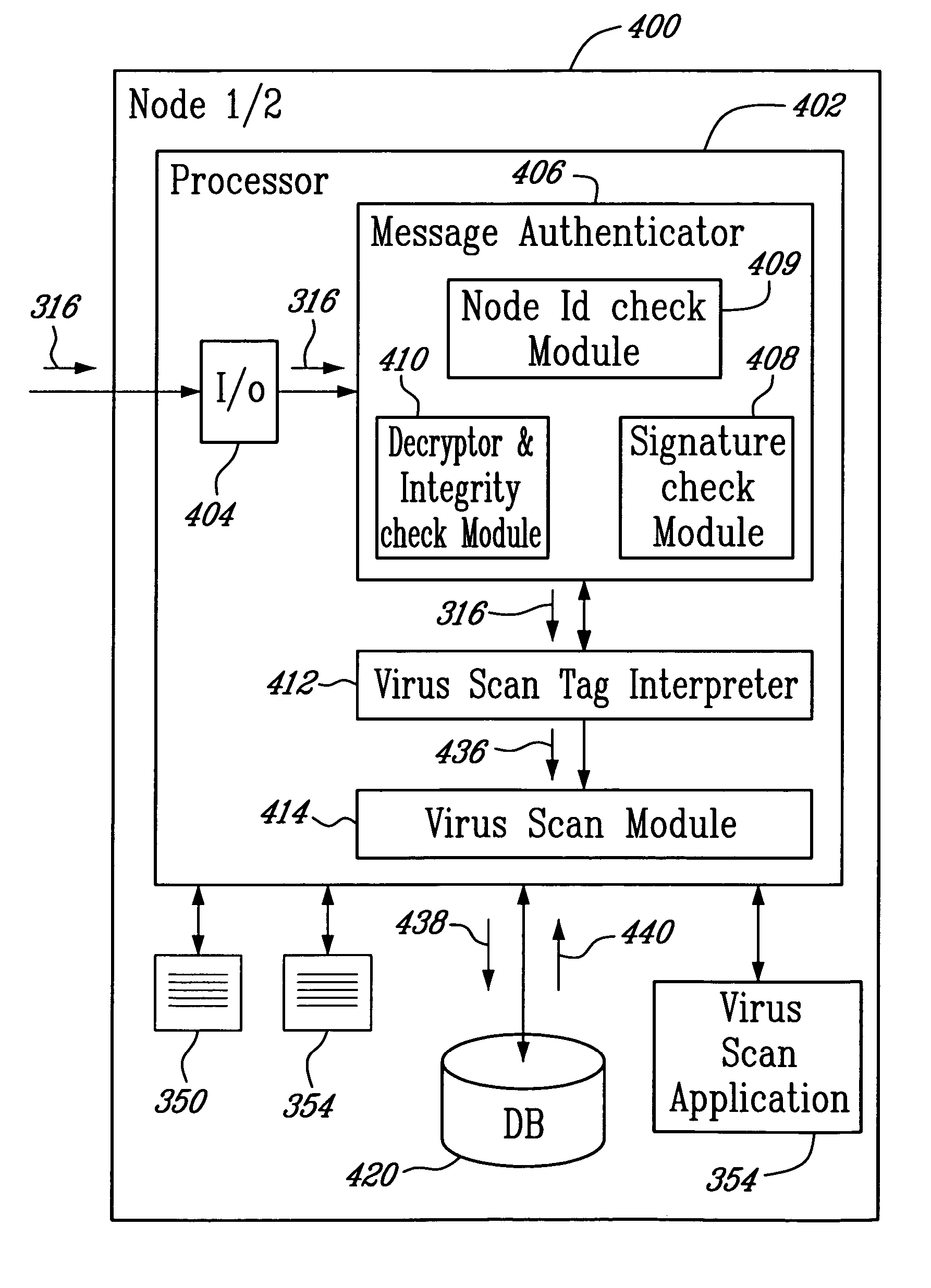Method, telecommunications node, and computer data signal message for optimizing virus scanning