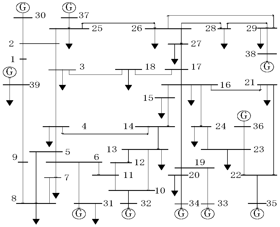 Control method of wide-area time-delay damping output feedback controller considering controller saturation and based on parametric Lyapunov theory