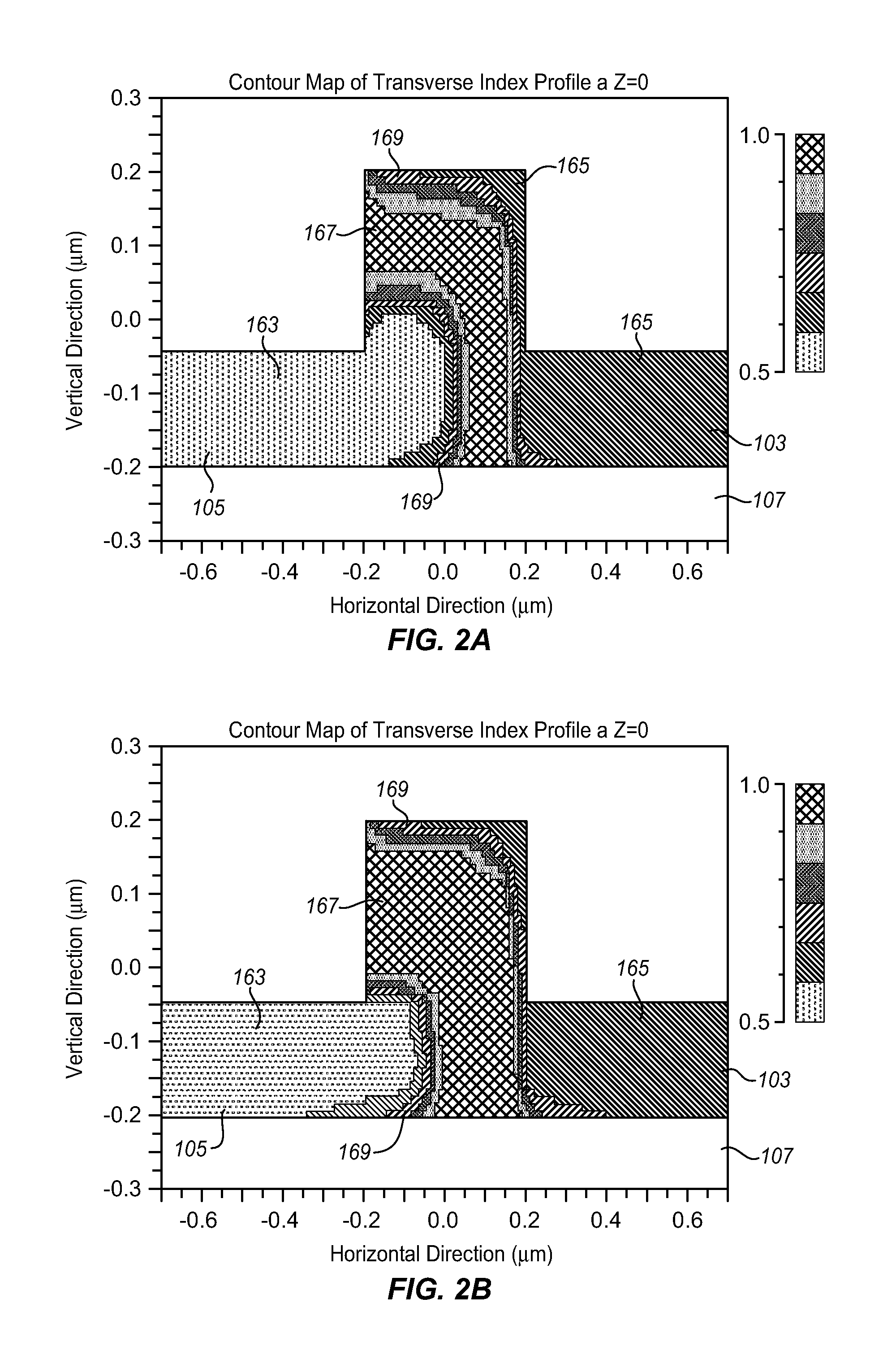 Method and apparatus for high speed silicon optical modulation using PN diode