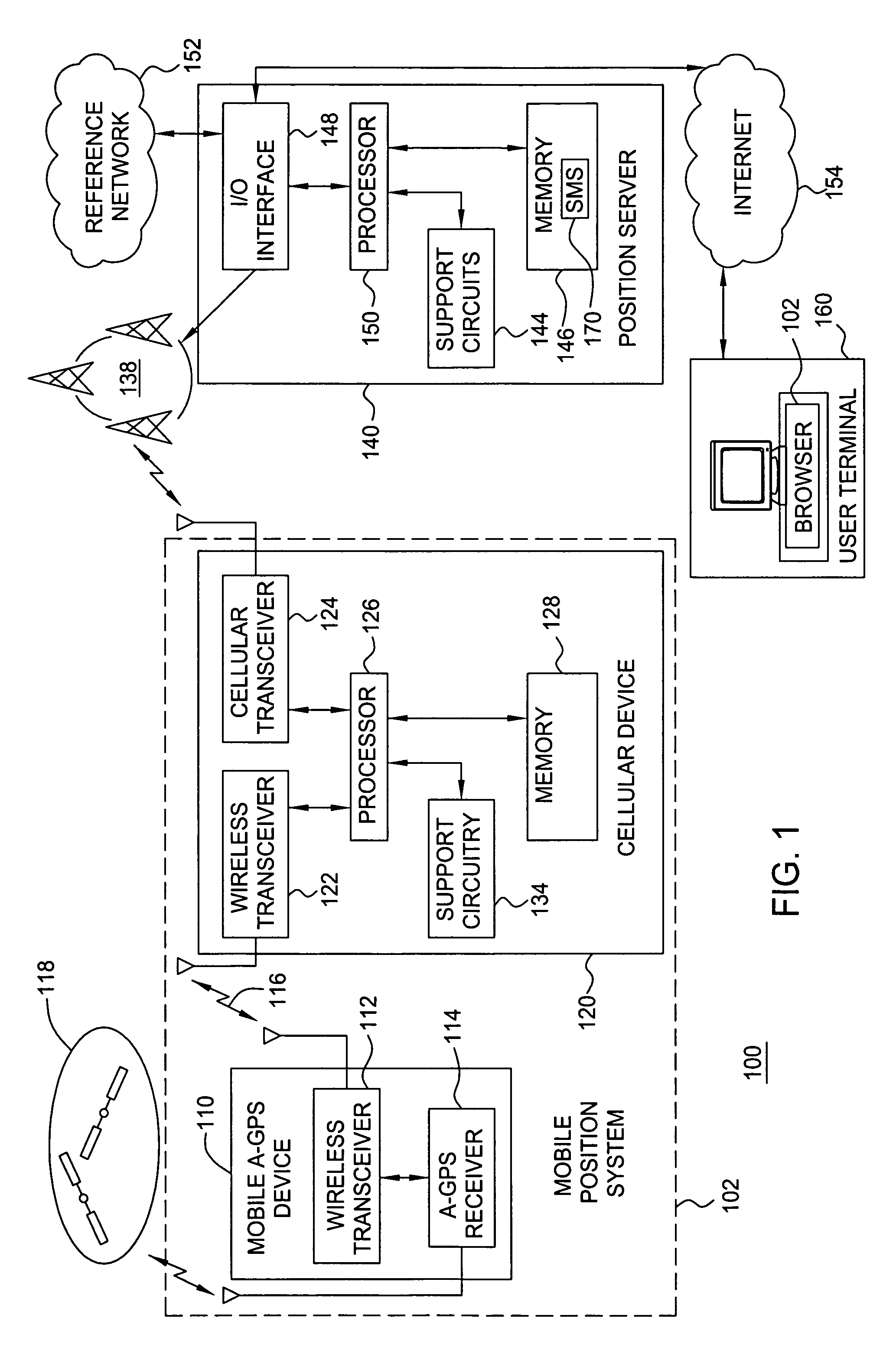 Method and apparatus for locating position of a mobile device in an assisted satellite positioning system