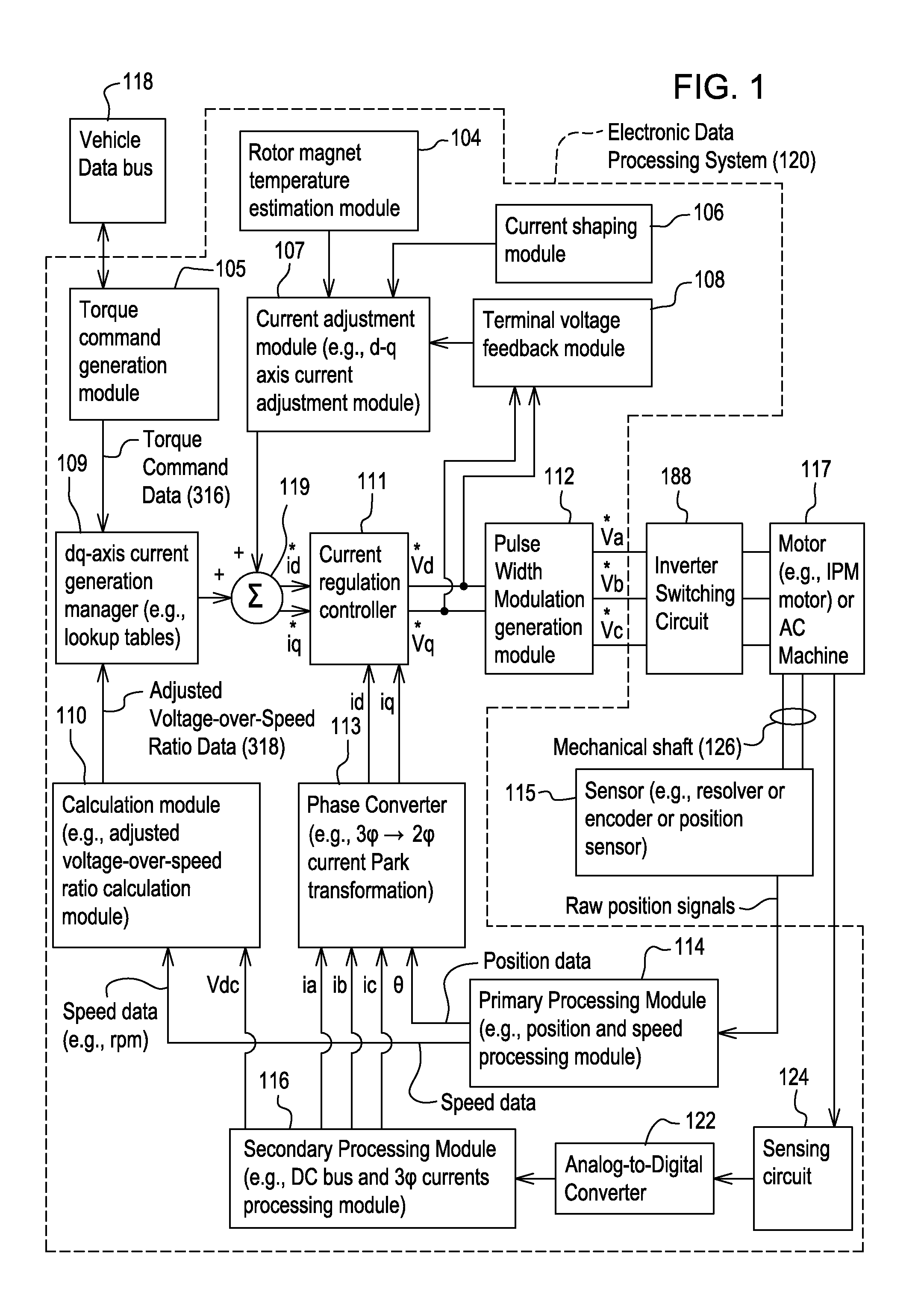 Method and system for evaluating electrical connections between an motor controller and motor