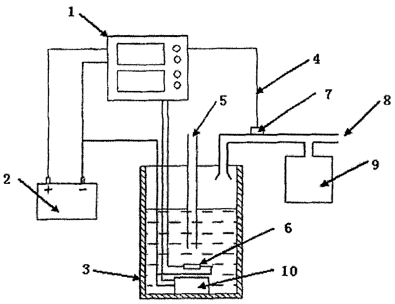 Constant-temperature and constant-humidity oxygen inhaling device