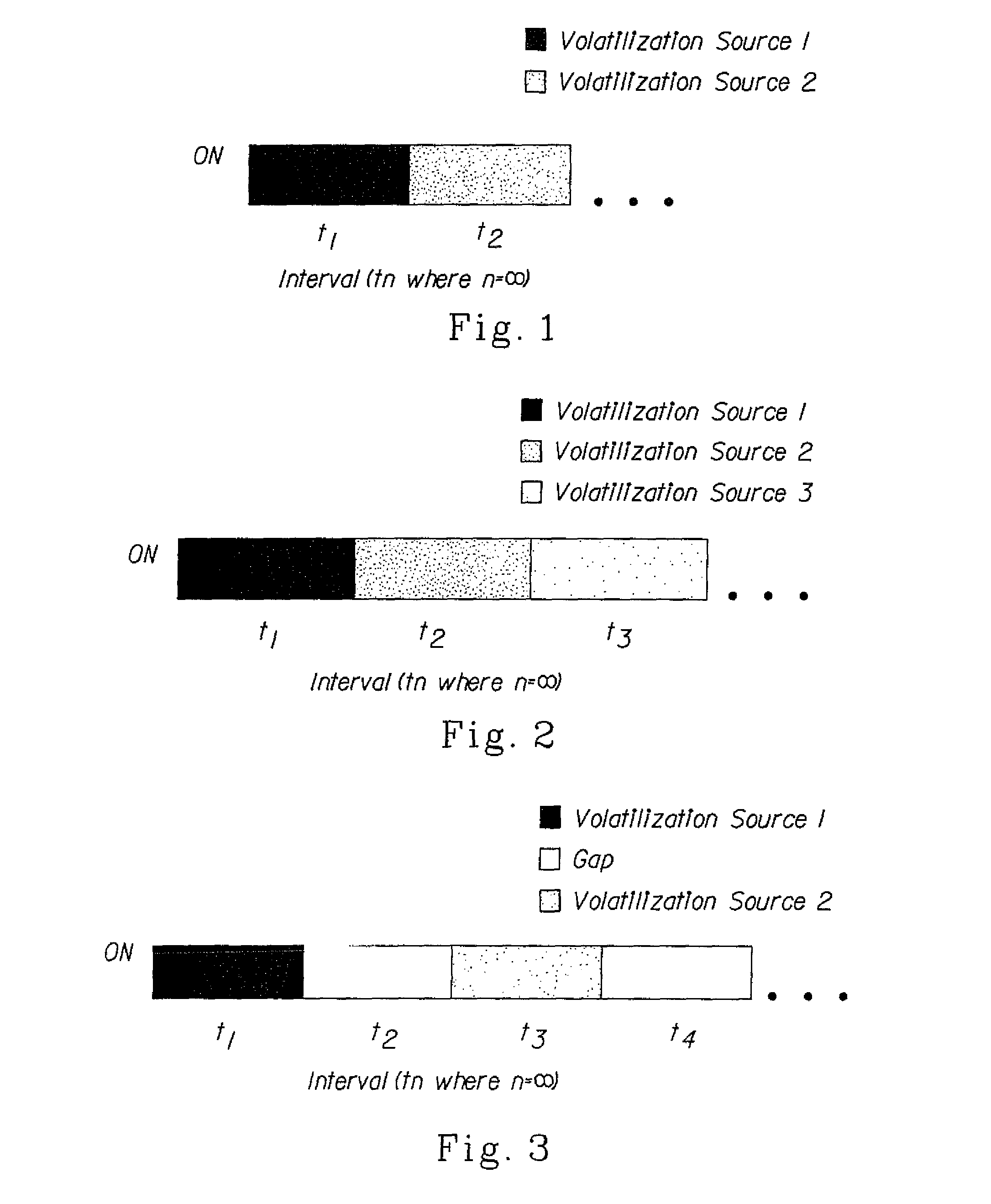 Systems and devices for emitting volatile compositions
