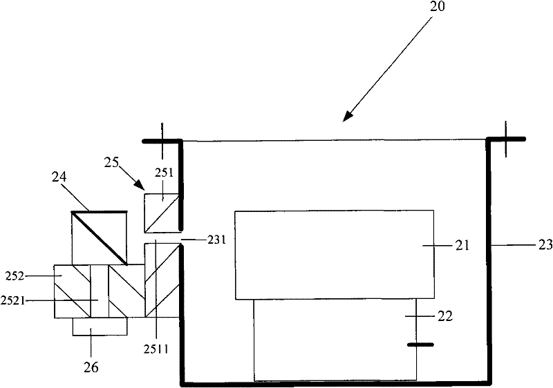Joint debugging device and joint debugging method for workpiece table interferometer and mask table interferometer