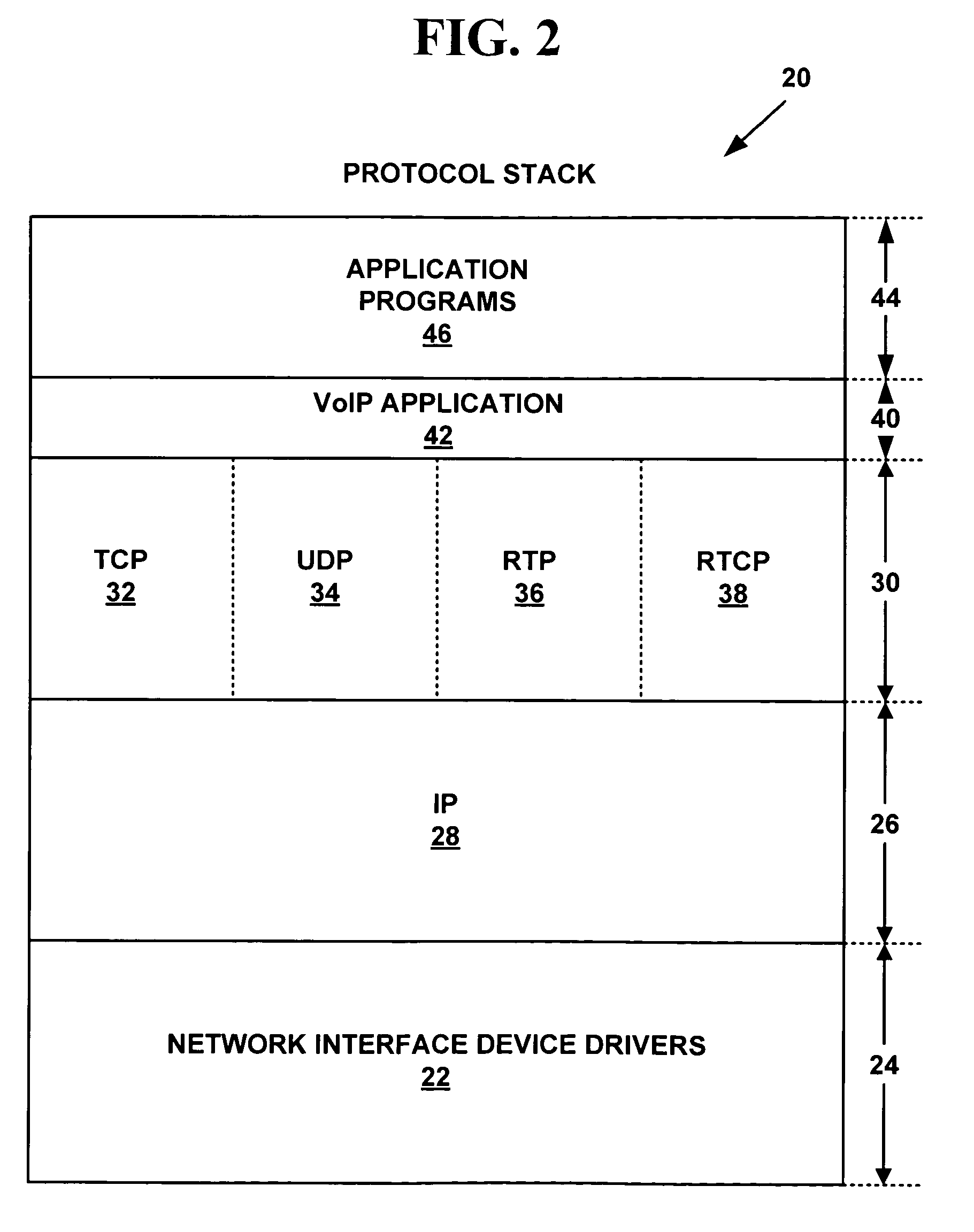 Method and system for providing private virtual secure Voice over Internet Protocol communications