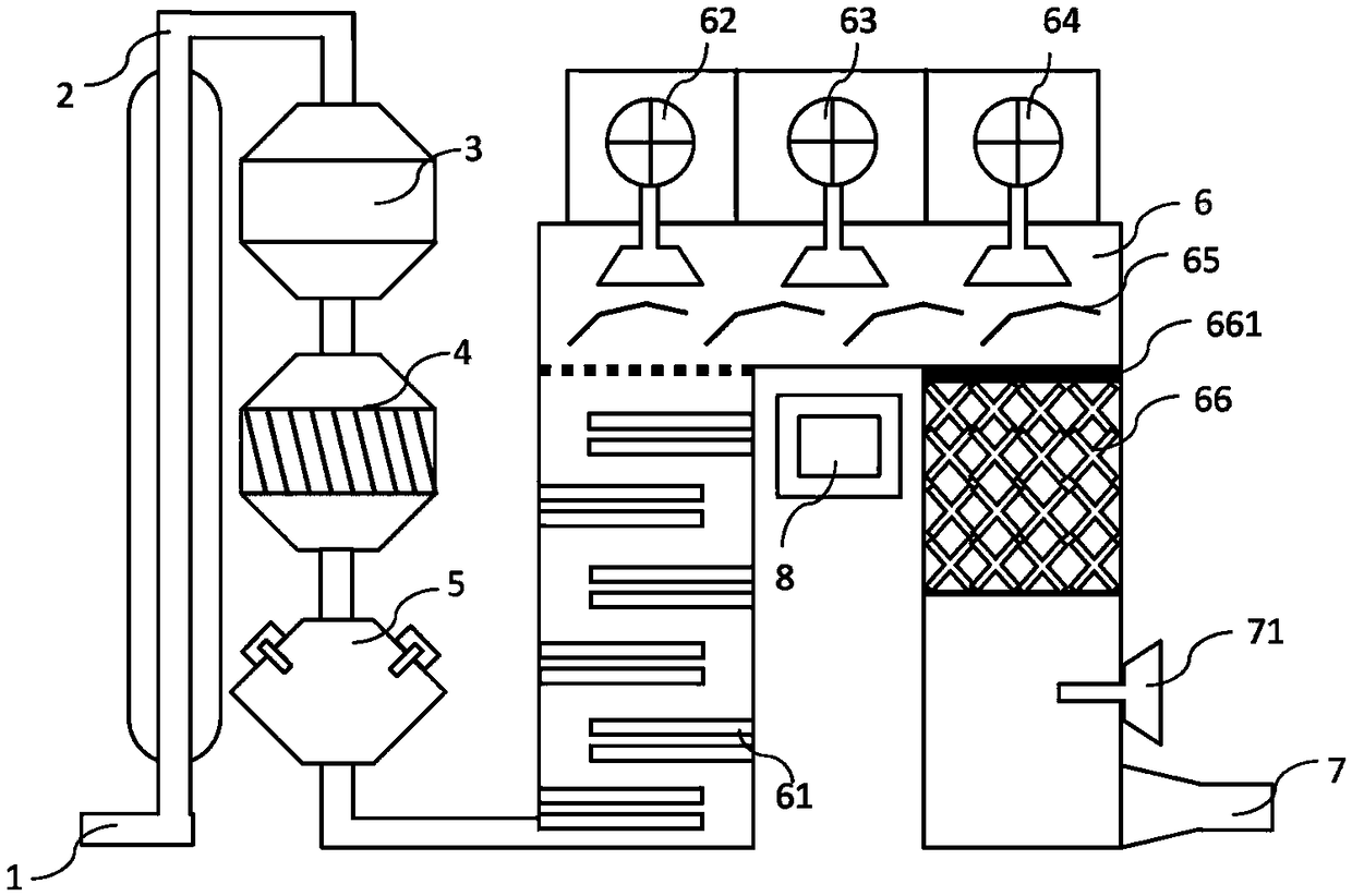 Intelligent flue gas denitration equipment