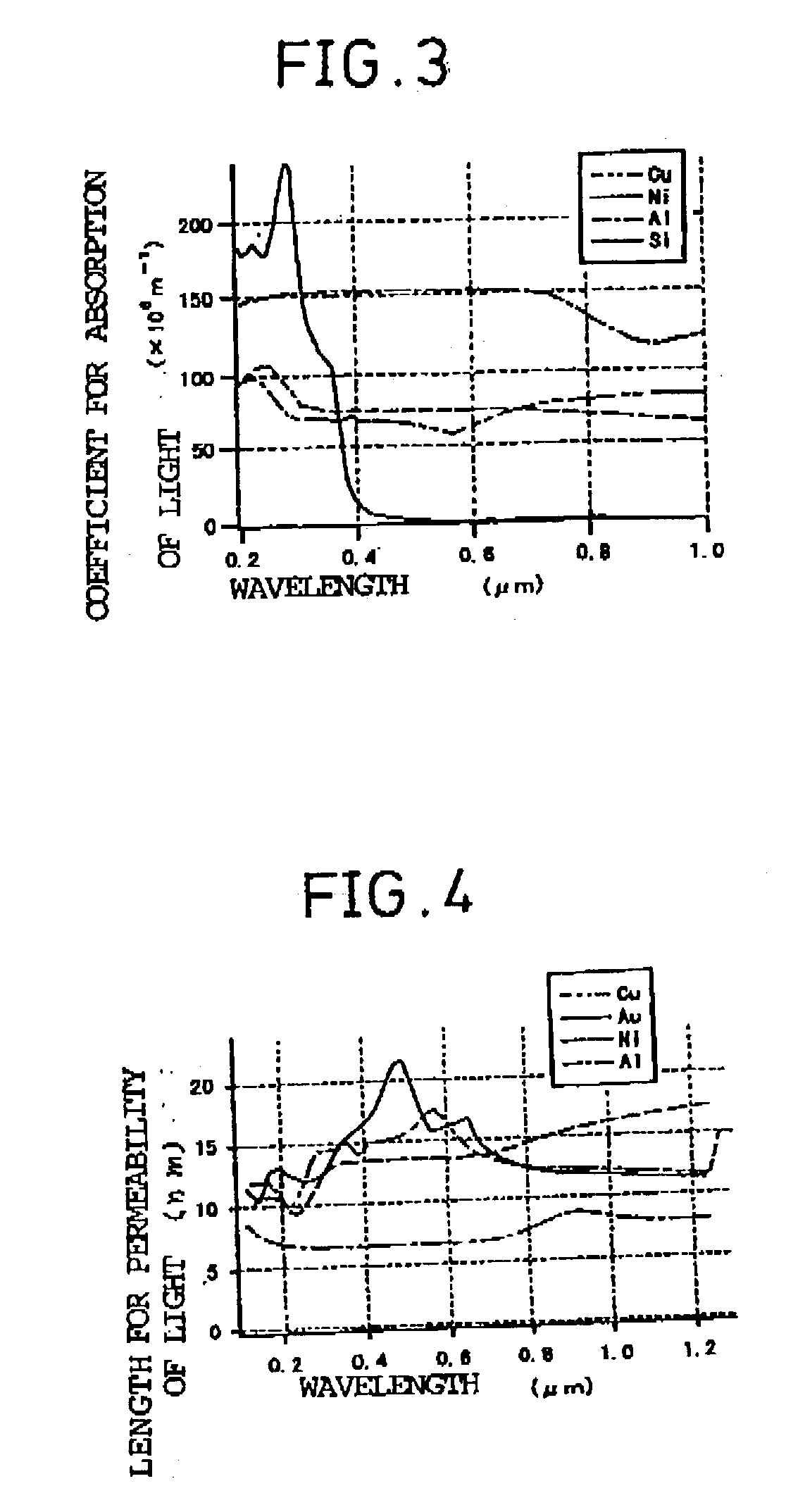 Method for processing by laser, apparatus for processing by laser, and three-dimensional structure
