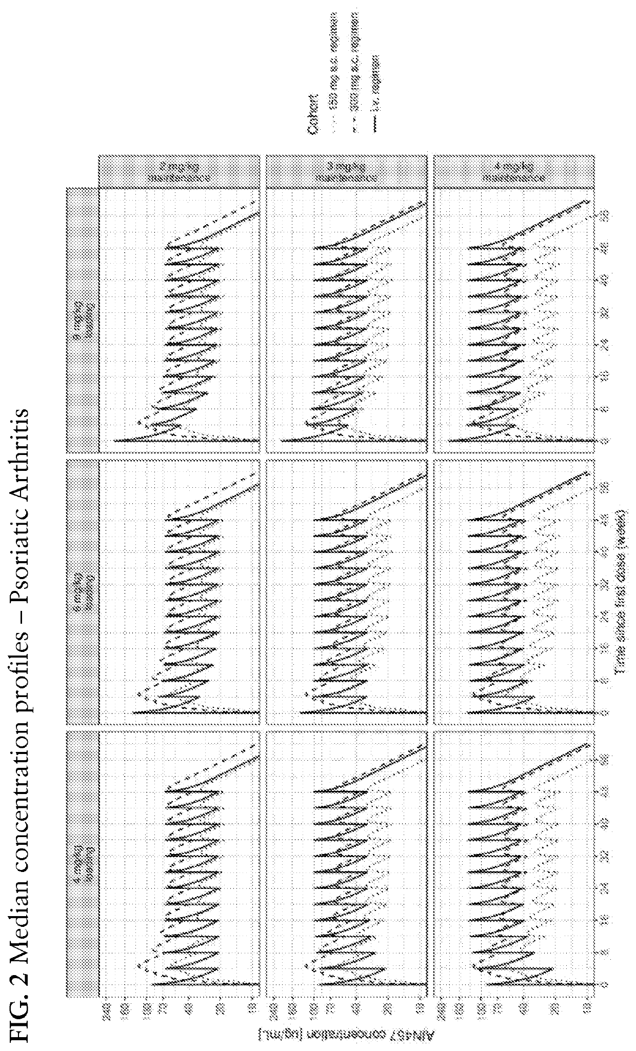 Methods of treating autoimmune diseases using interleukin-17 (il-17) antagonists