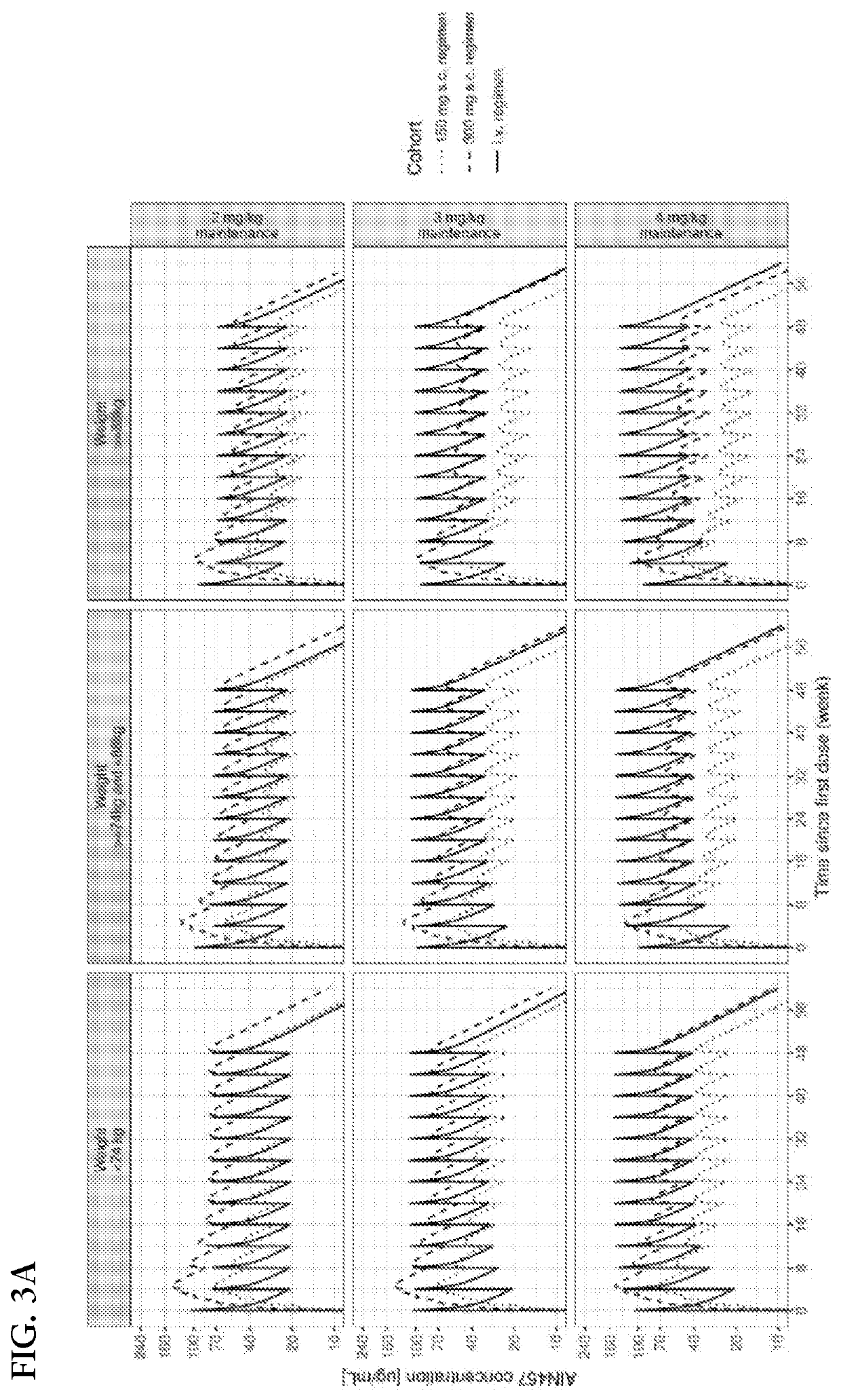 Methods of treating autoimmune diseases using interleukin-17 (il-17) antagonists