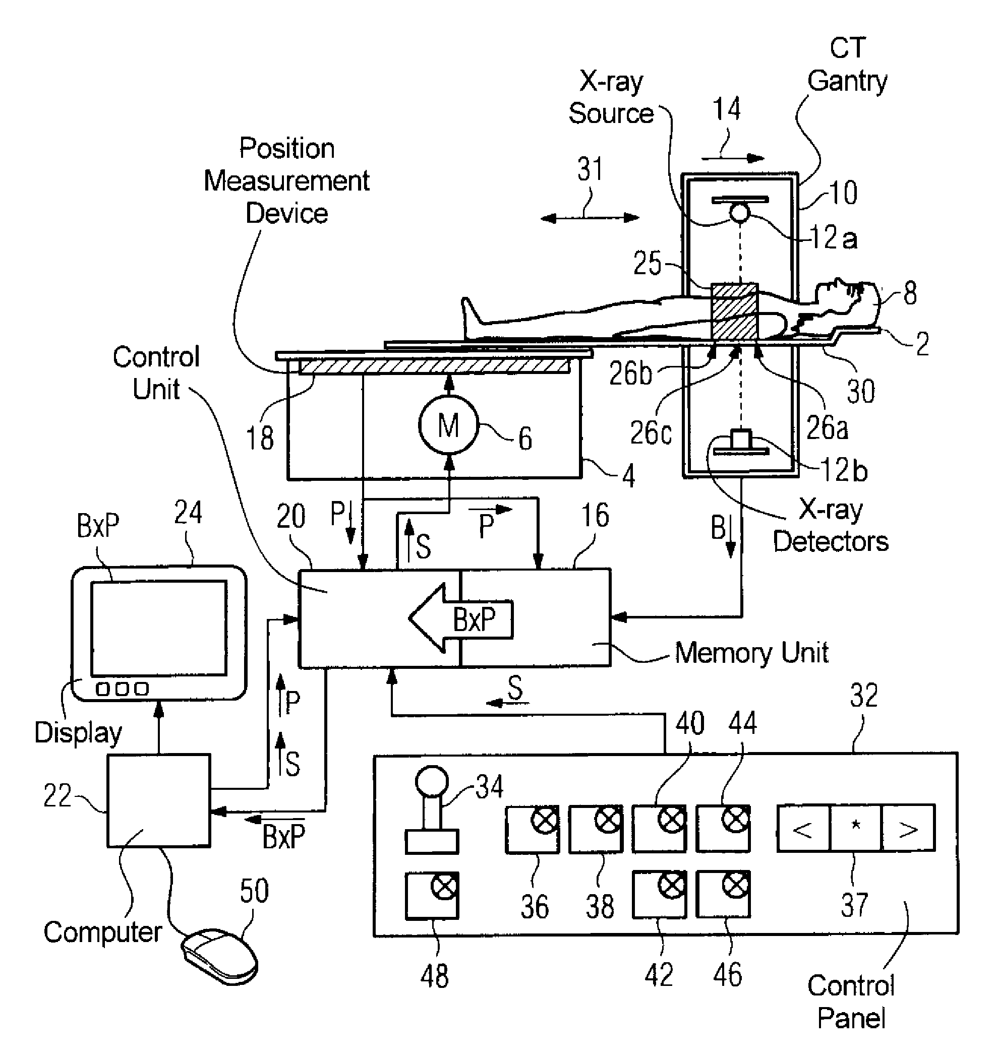 Method and patient bed for positioning a patient in a medical examination system