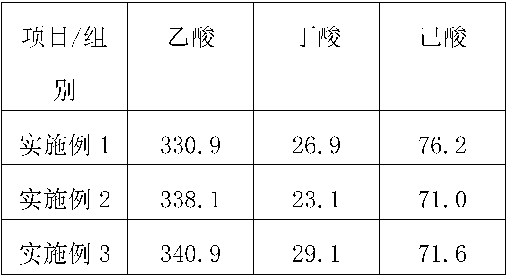 Brewing method for rice wine