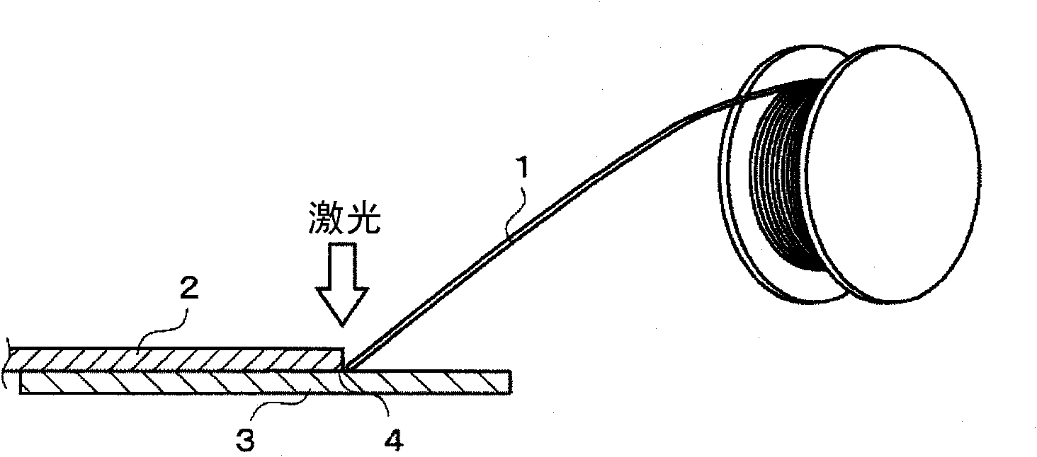 Flux-cored wire for welding different materials, method for laser welding of different materials and method for MIG welding of different materials