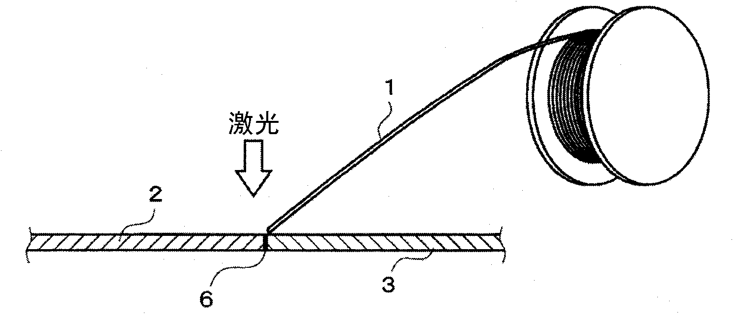 Flux-cored wire for welding different materials, method for laser welding of different materials and method for MIG welding of different materials