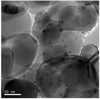 Catalyst for synthesizing cyclohexanediol compounds by catalytic hydrogenation of benzenediol compounds and preparation method for catalyst