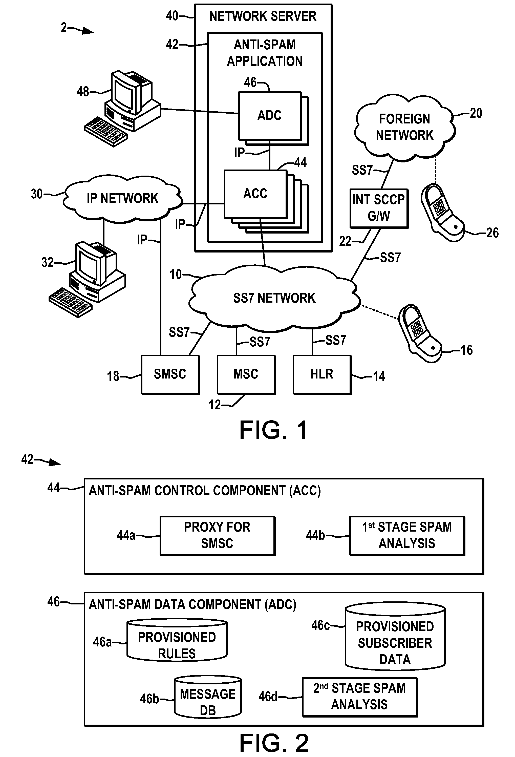 MAP message processing for SMS spam filtering