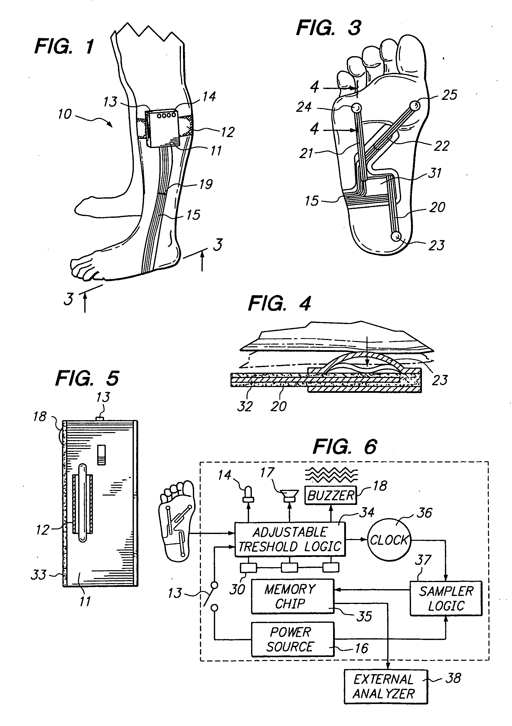 Sensor and analyzer for determining physiological limitations