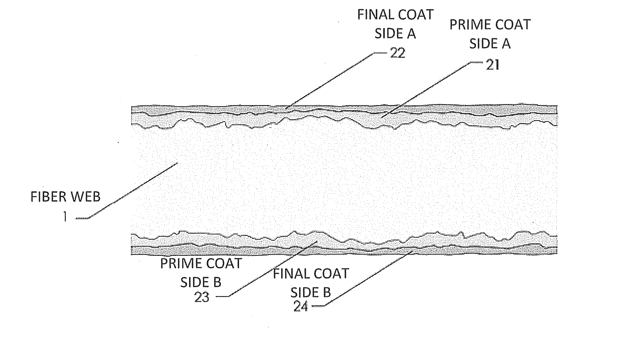 Spray coating system for fiber web