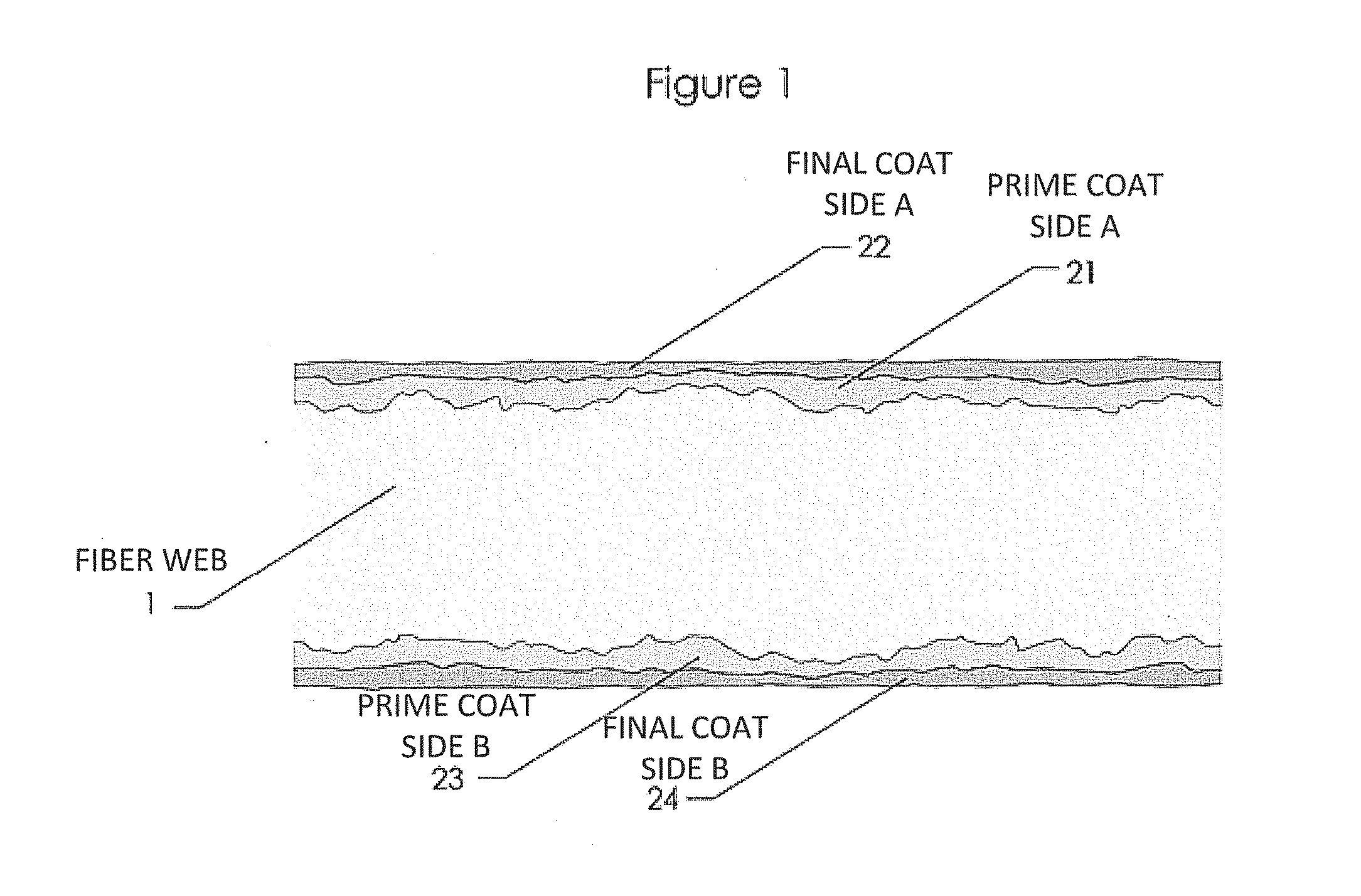 Spray coating system for fiber web