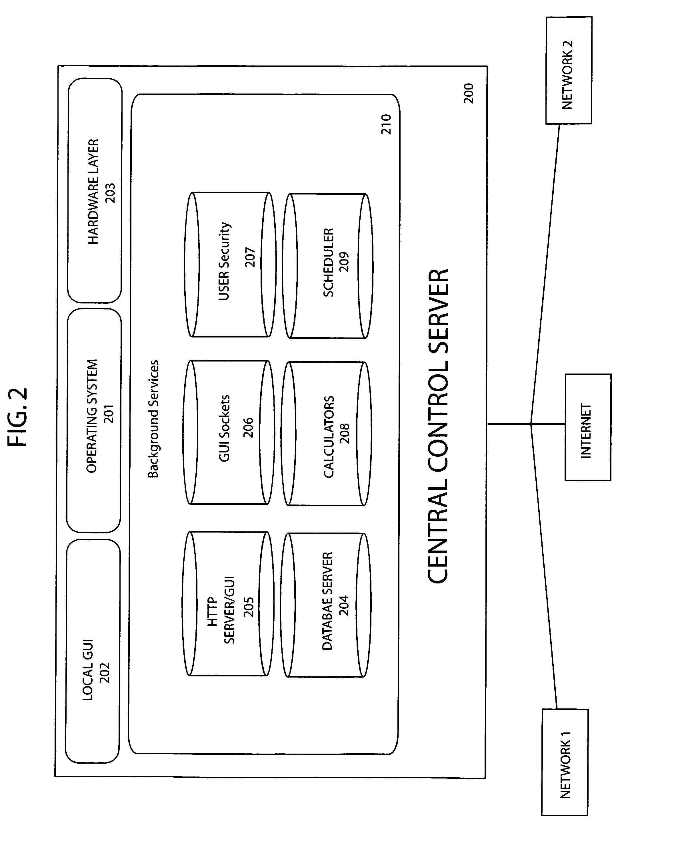 Wireless irrigation control server for monitoring and controlling a field module matrix