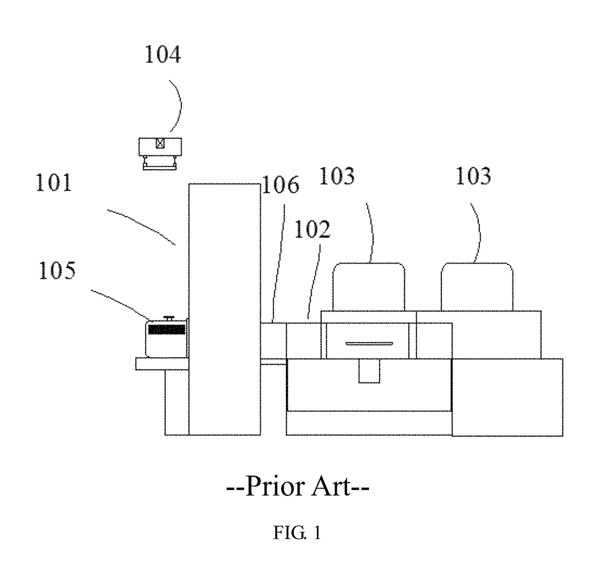 Equipment platform system and wafer transfer method thereof