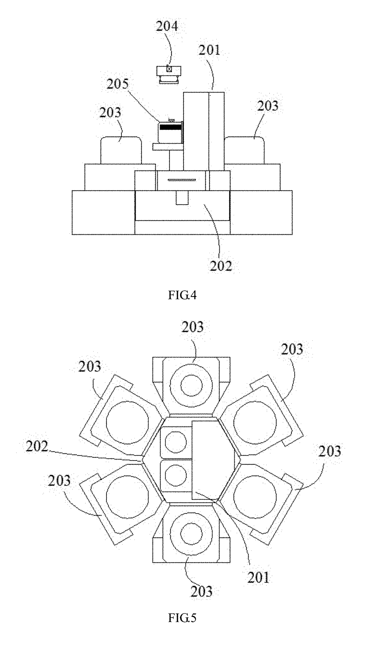 Equipment platform system and wafer transfer method thereof