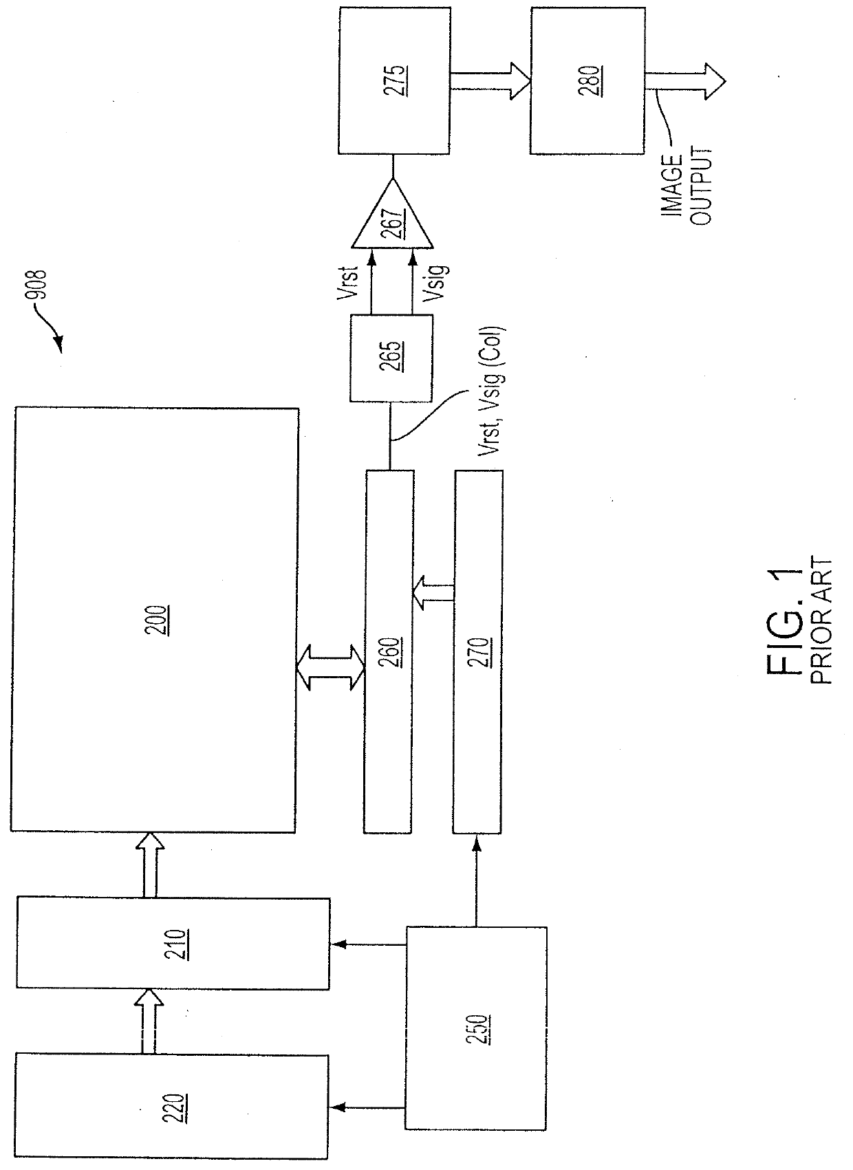 Image sensor with a gated storage node linked to transfer gate