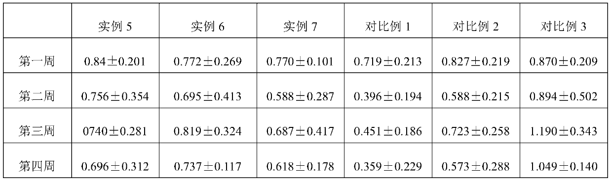 Selenium-enriched feed for laying hens and application of selenium-enriched feed