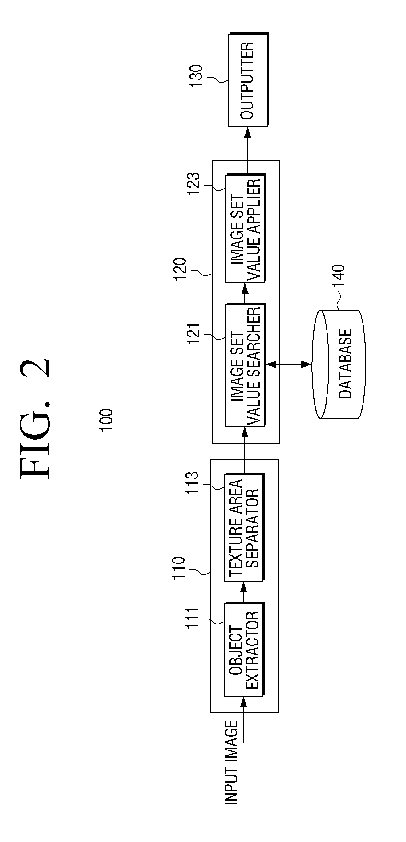 Apparatus and method for processing image
