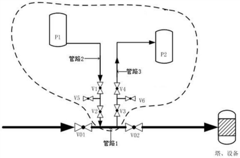 Isolation and shielding device and method for valve internal leakage