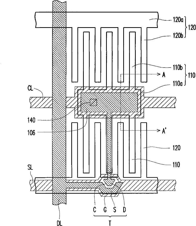 Display panel