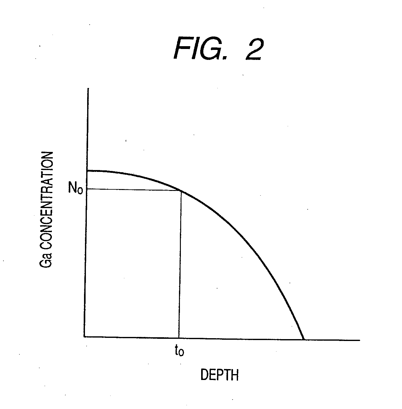 Method of Manufacturing A Nano Structure By Etching, Using A Substrate Containing Silicon
