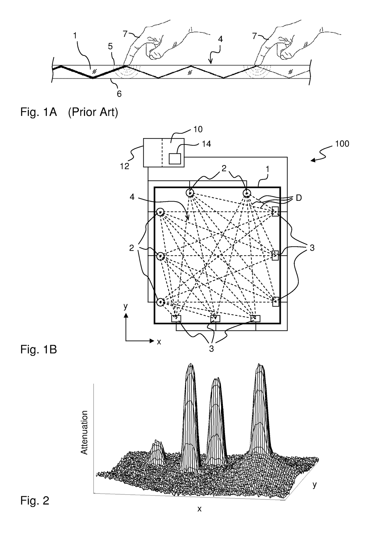 Optical coupling in touch-sensing systems using diffusively transmitting element