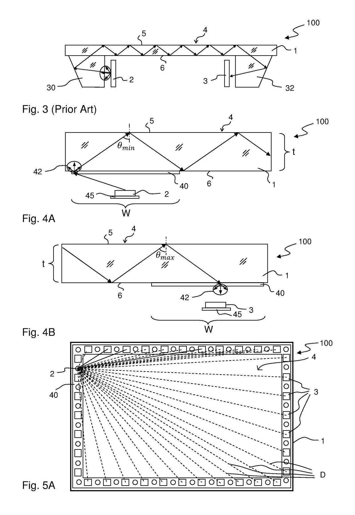 Optical coupling in touch-sensing systems using diffusively transmitting element