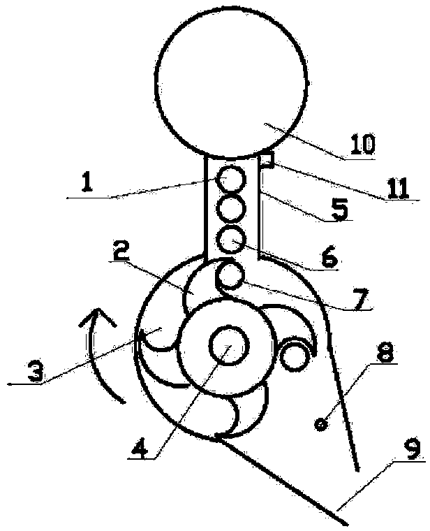 Pipelined vending method and device